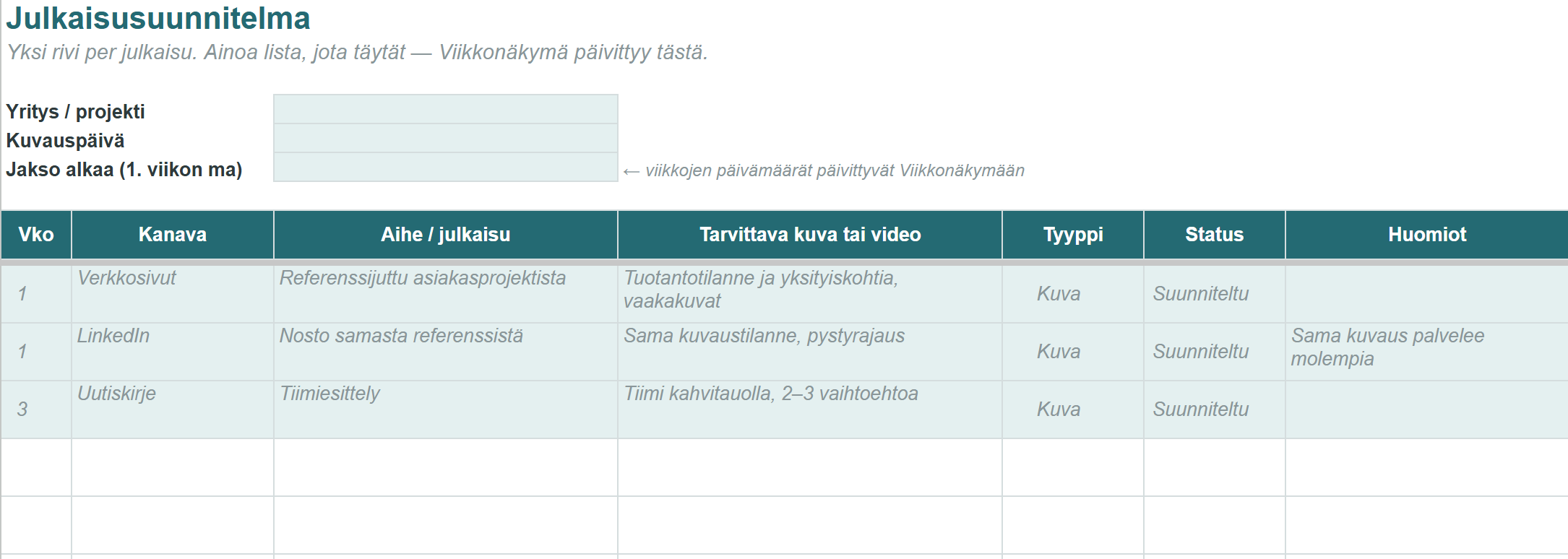 Suunnittelupohjan Julkaisusuunnitelma-välilehti: yksi rivi per julkaisu – viikko, kanava, aihe ja tarvittava kuva tai video.
